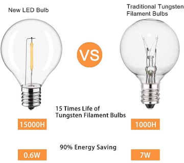 led light22